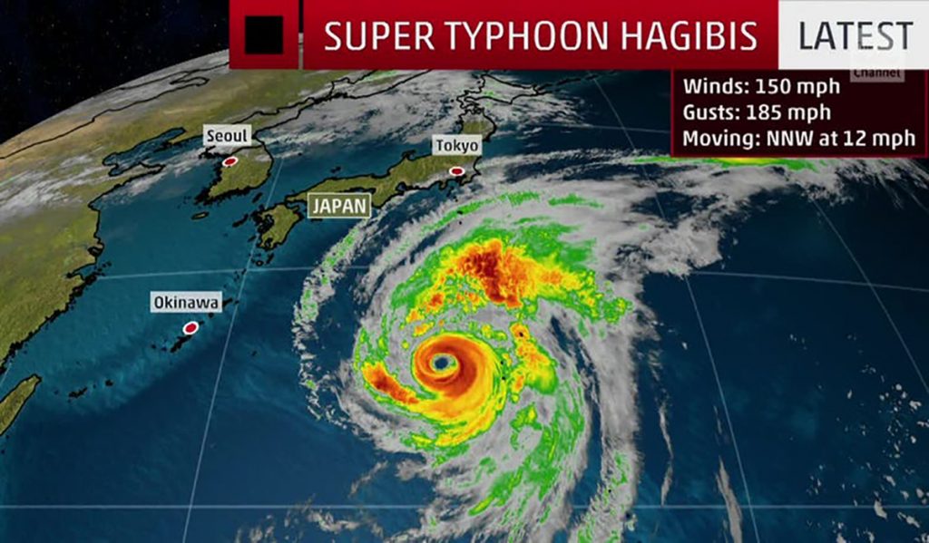 Super Typhoon Hagibis