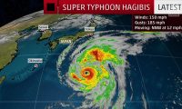 Super Typhoon Hagibis